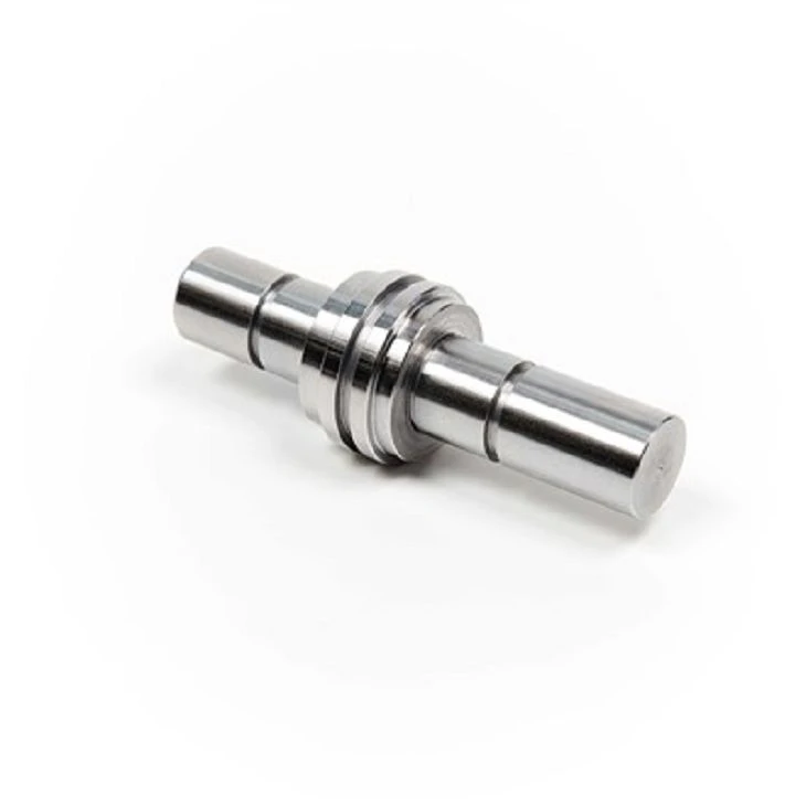 Axis Core